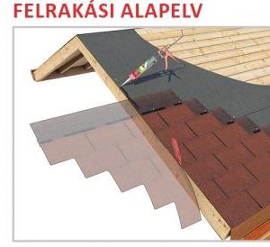 Faház tetőfedés zsindelyezés