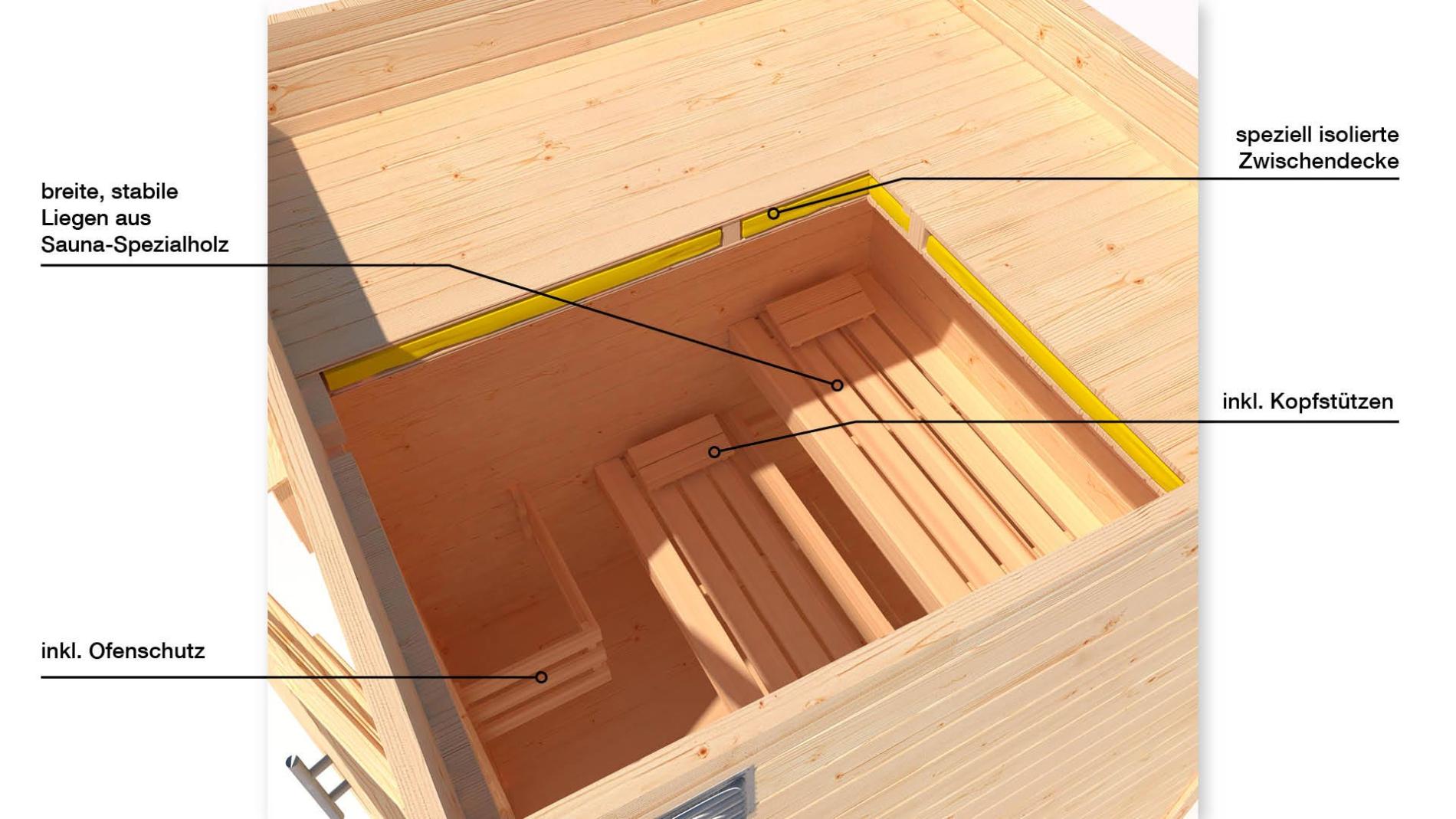 Kültéri szauna Weka Naantali Szaunaház Weka Naantali